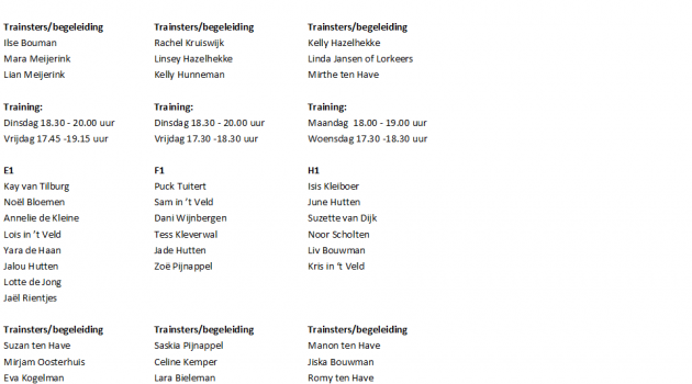 Teamindeling seizoen 2019-2020